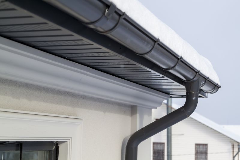 Secured Gutter System